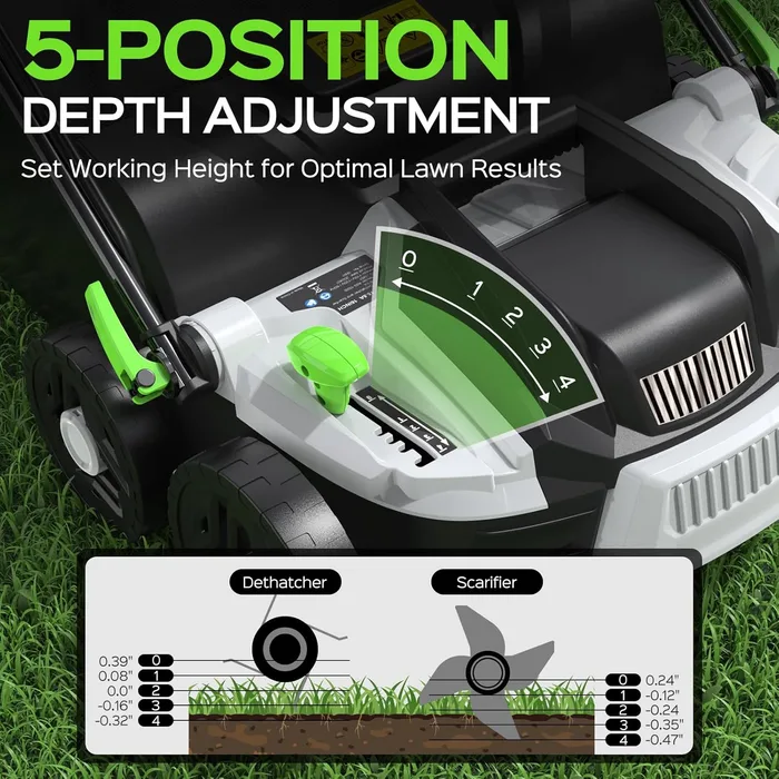 #3 5-Position Depth for Every Lawn Condition